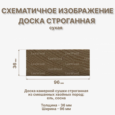 Доска строганная 36* 96*4000 мм сухая - фото 2