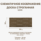 миниатюра товара Доска строганная 36* 96*4000 мм сухая - фото 2