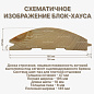 миниатюра товара Блок-хаус 47*195*5000 мм - фото 2