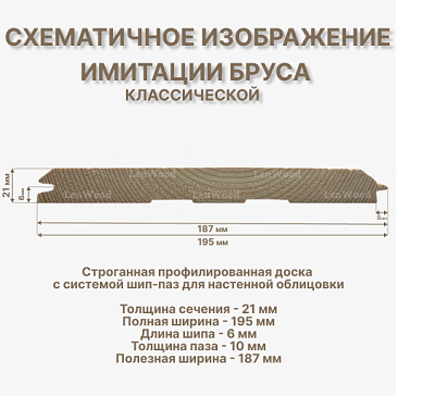 Имитация бруса 21*195*4000 мм - фото 2