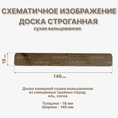 Доска строганная 18*146*3000 мм сухая (вальц.) - фото 2