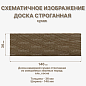 миниатюра товара Доска строганная 36*146*5000 мм сухая - фото 2