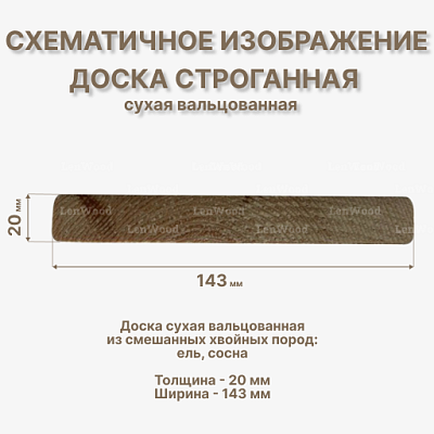 Доска строганная 20*143*4000 мм сухая (вальц.) - фото 2