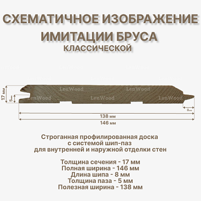 Имитация бруса 17*146*3000 мм - фото 2