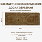миниатюра товара Доска обрезная 40*100*6000 мм естественной влажности - фото 2